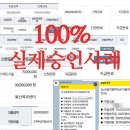 링크업솔루션즈 | 혁신성장촉진자금 지원대상 자격 조건과 대상