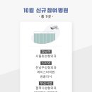 아이앤코성형외과의원 이미지