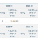 일산고양법원