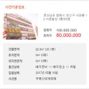 사파동303 이미지