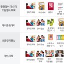 이명희어학원
