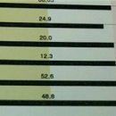 365경희부부한의원 이미지