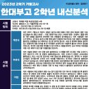 예섬학원