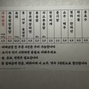 억대냉동 이미지