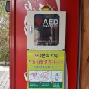 생명을 살리는 심폐소생술(CPR) 이미지