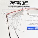 로데오안경원 티스토리
