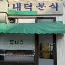 내덕슈퍼