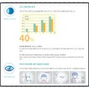 꾸오레안경원 이미지