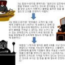 "공짜는 없다?" 무료판촉물과 절도죄 이미지