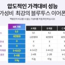맥빙