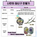 성주성산동고분군전시관 이미지