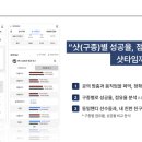 SM 큐스코 파크 네이버블로그