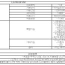SP-6166 이미지