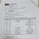 솔방울유치원 이미지