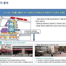 해들빌딩 이미지