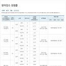 비전지웰푸르지오 이미지