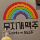 무지개맥주단관점