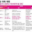 청담강동브랜치