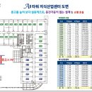 가산디지털단지역 초역세권 지식산업센터 A1타워 분양 - 800만원대 부터~ 이미지