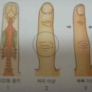 손가락 운동의 효과 이미지