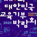 SW_AI 메이커강사 양성과정 이미지