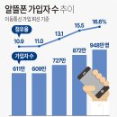 알뜰수퍼 이미지