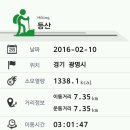 설월리약수터 이미지