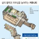 화성파크드림작은도서관 이미지