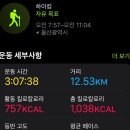 영남 알프스 . 바람도 쉬어가는 간월재 (최단코스 , 배내2공영주차장 12.7km )