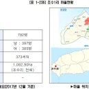 조수1리농어촌체험휴양마을 이미지