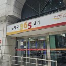 사상우체국 이미지