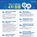 서울제일내과의원 이미지