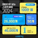 비젼아카데미보습학원