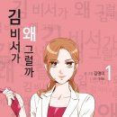 김비서