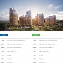 동일스윗트 Daum카페