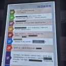 대건가크리닉 | 비지에프헤어 가정동 루원시티점 미용실 - 펌 후기