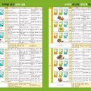 월곶초등학교 이미지