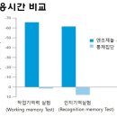 뉴질랜드 건강식품