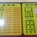 홍빈루 Daum카페