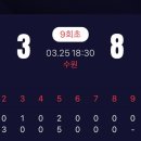 수원-0325 네이버블로그