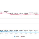 반송동260 이미지