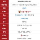 동원로얄공인중개사사무소 | 용인 죽현마을동원로얄듀크 아파트 앞으로 쭉~ 이어간다는 이곳