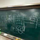 Hi후레쉬마트 | 비엣!남