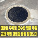 성오로149번길 | 아파트 주차장 오수관 맨홀 뚜껑 교체 작업 과정과 방법 알아보기