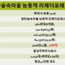 주식회사 리체