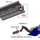 중부유압