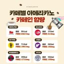 온유커피