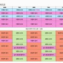 토파즈필라테스 이미지