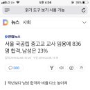 서울 국공립 중고교 교사 임용..남성 23%(댓글지원좀!🔥🔥) 이미지