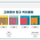 탑앤탑영어전문학원